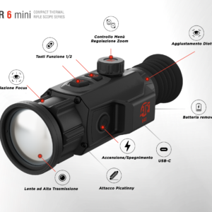 ottica termica THOR 6 Mini